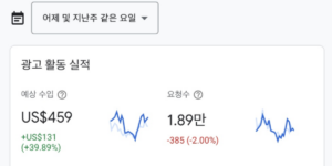 2026년 8월 AdMob 예상 수입 대시보드