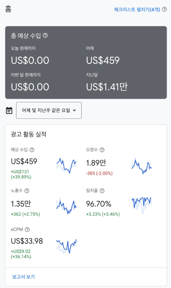 2026년 8월 AdMob 예상 수입 대시보드